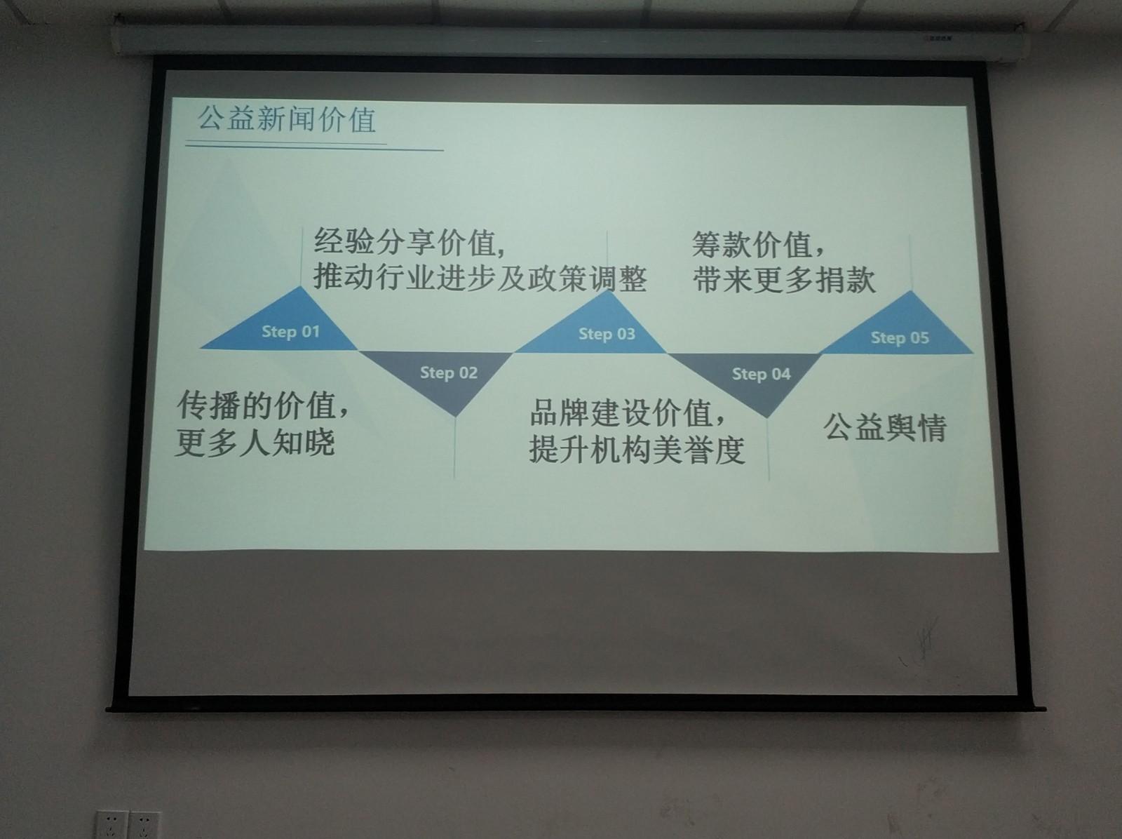 2其中一个知识点.jpg
