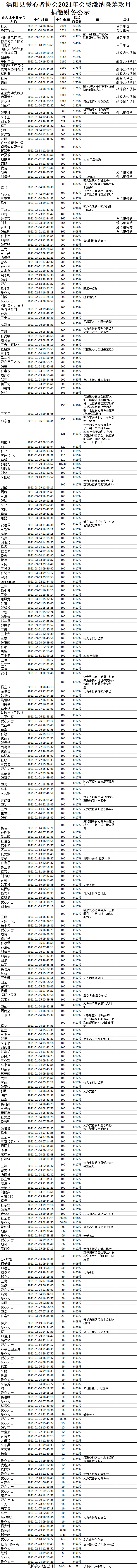 微信图片_20210313201907.png