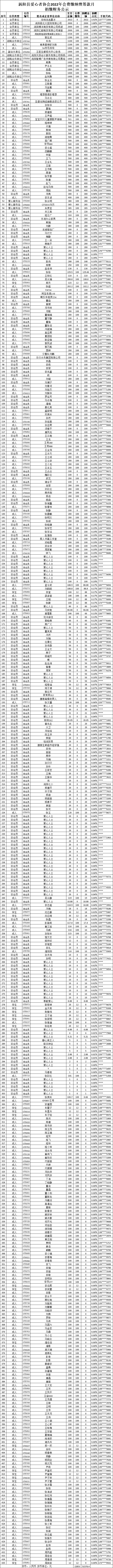 微信图片_20220217202613.png