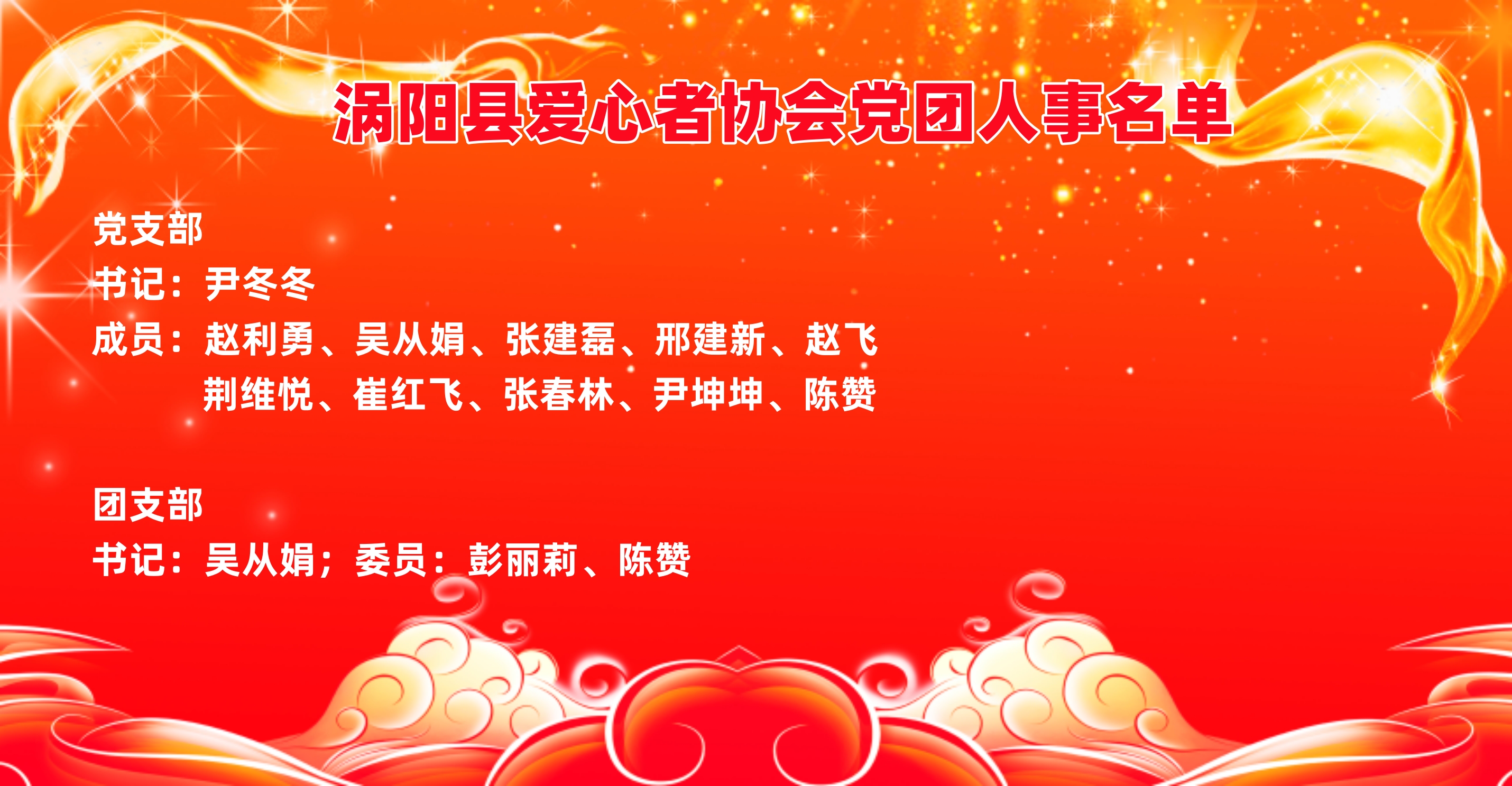 2任职背景（党团）.jpg