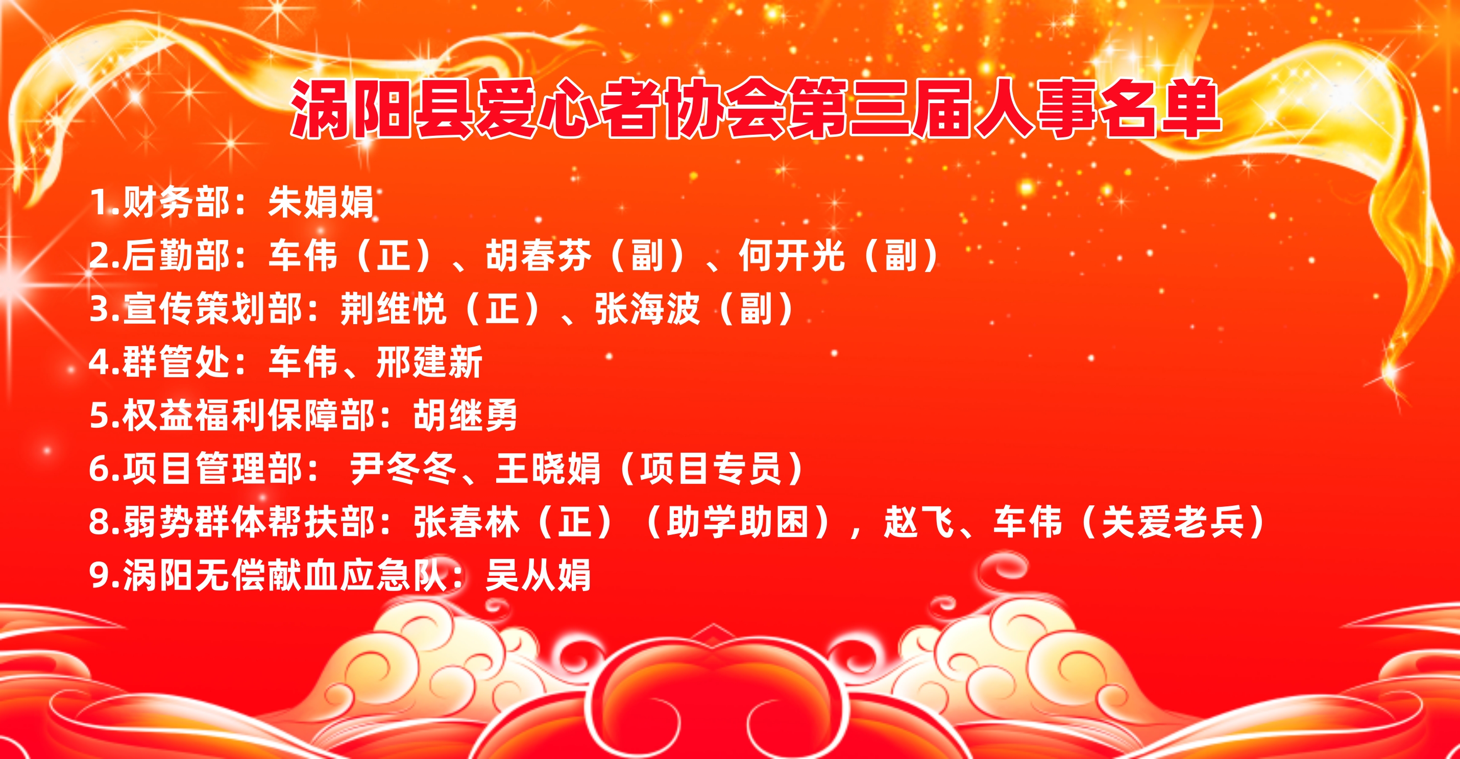 3任职背景（各部门负责人）.jpg